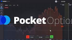 Обзор и особенности торговли с Pocket Option Trading