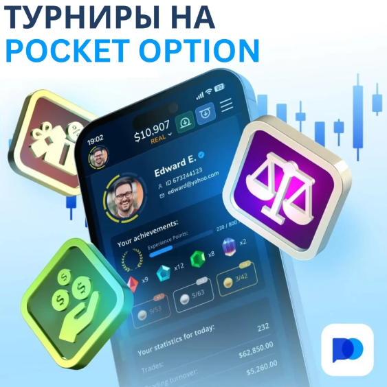 Обзор и преимущества Pocket Option Trading Platform